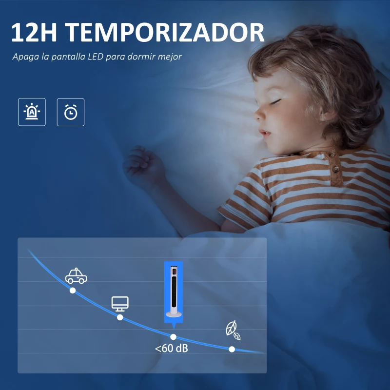 HOMCOM Ventilador de Torre Silencioso 45W con Control Remoto 3 Velocidades 3 Modos Temporizador 10H Oscilación 70° Blanco