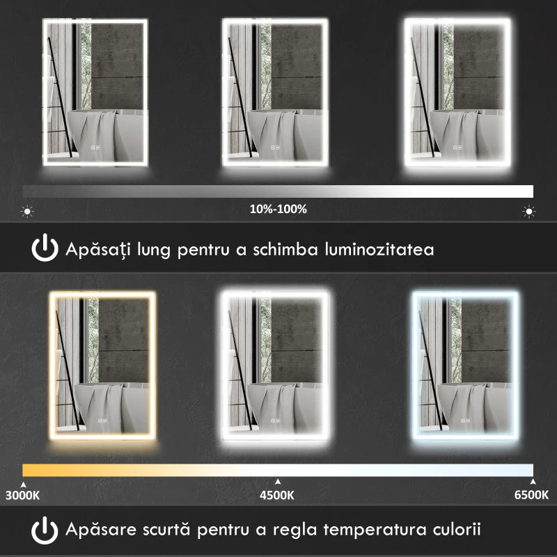 HOMCOM Dulap cu Oglindă pentru Baie cu Lumini LED și Priză pentru Aparat de Ras, Dulap Suspendat cu Funcție Anti-Ceață, Reglare Luminozitate, 3 Culori, Negru