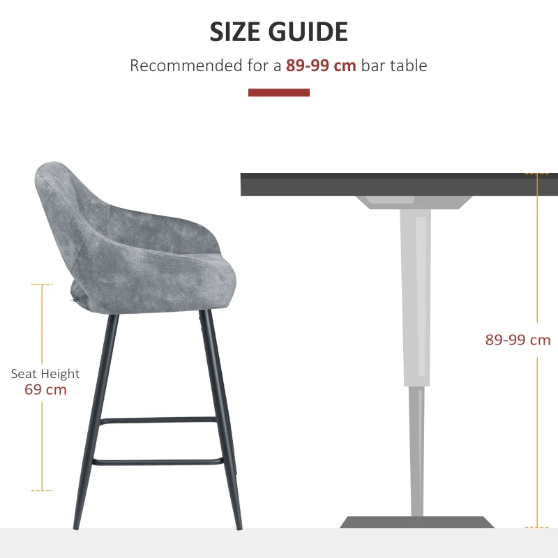 HOMCOM Zestaw 2 krzeseł barowych w retrostylu, Tapicerka aksamitna, z podnóżkiem, Szary, 50 cm x 53 cm x 94 cm