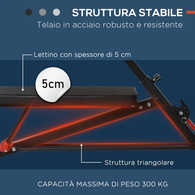 HOMCOM Panca Piana Palestra, Panca Pesi Regolabile per Allenamento a Casa, Panca Palestra Multifunzione con 1 Regolazione Piana e 2 Reclinazioni, 4 Regolazioni del Piede, Nero