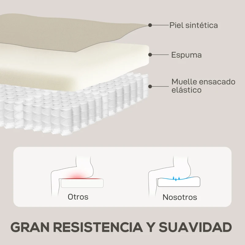 HOMCOM Sillón Relax Reclinable Giratorio Función Balancín Tapizado en PU Reposapiés Asiento Amplio Acolchado Grueso Crema