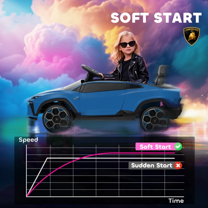 AIYAPLAY Elektryczne Auto 12V z Pilotem 2,4 GHz, 2 Silniki, Klakson, LED, Muzyka, 101,5 x 49 x 43 cm, Niebieskie