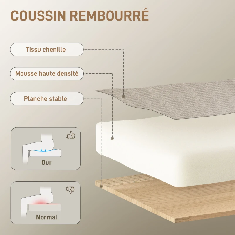 HOMCOM Fauteuil de salon pivotant, chaise rembourrée en chenille sans accoudoirs, assise et dossier larges, 70x80x82cm, crème