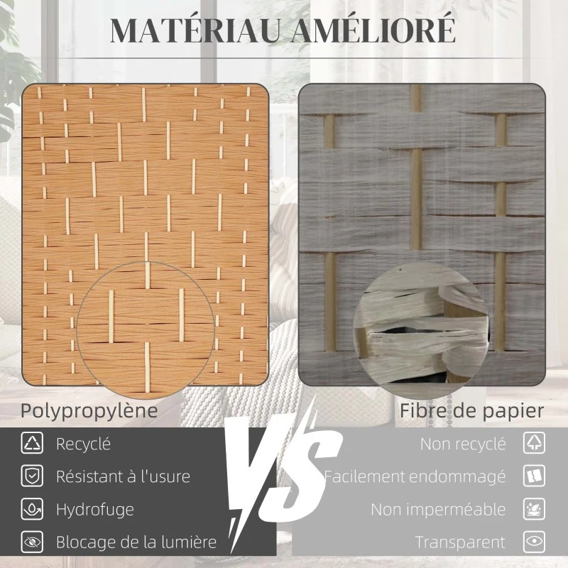 HOMCOM Paravent intérieur en bois 3 panneaux séparateur de pièce pliable pour salon chambre 135 x 180 cm brun clair