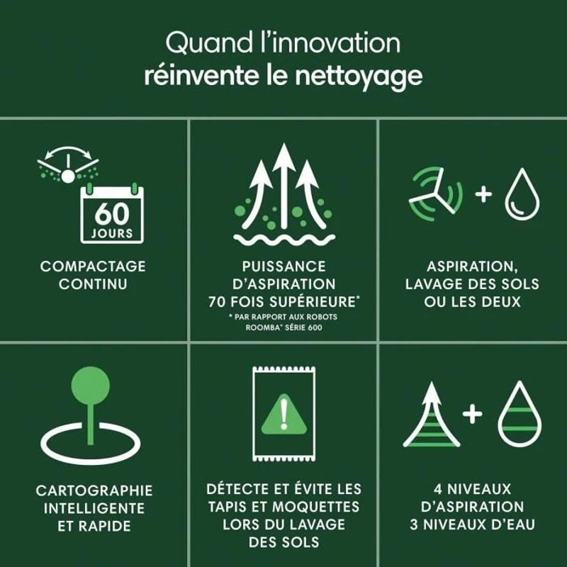 iRobot Roomba 205 DustCompactor Combo - Compacte automatiquement Les débris a l'intérieur du robot jusqu'a 60 J - Clearview LiDAR