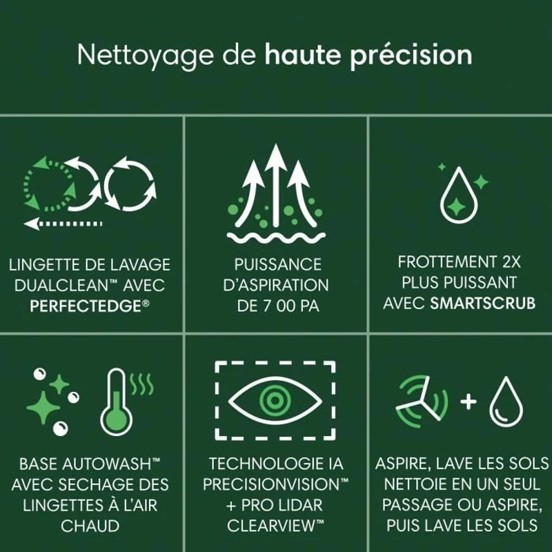 iRobot Roomba Plus 505 Combo + AutoWash - Base Multifonction - Lavage et séchage a l'air Chaud des lingettes - PrecisionVision IA