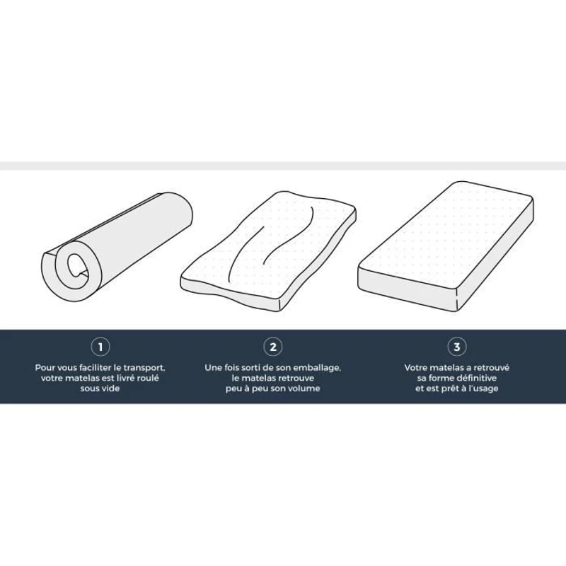 Matelas 140 x 190 cm - 16 cm - Mémoire de forme - Equilibré - DORMIPUR