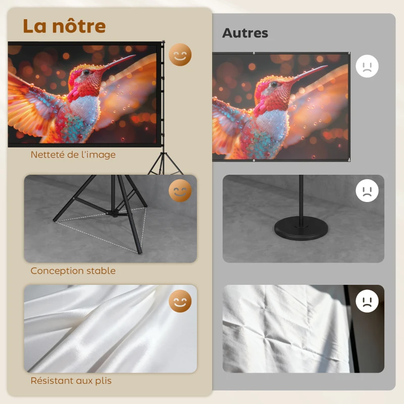 HOMCOM Écran de projection avec trépieds 120 pouces 16:9 HD 4K/8K, écran videoprojecteur portable, 309x62x217cm, blanc et noir