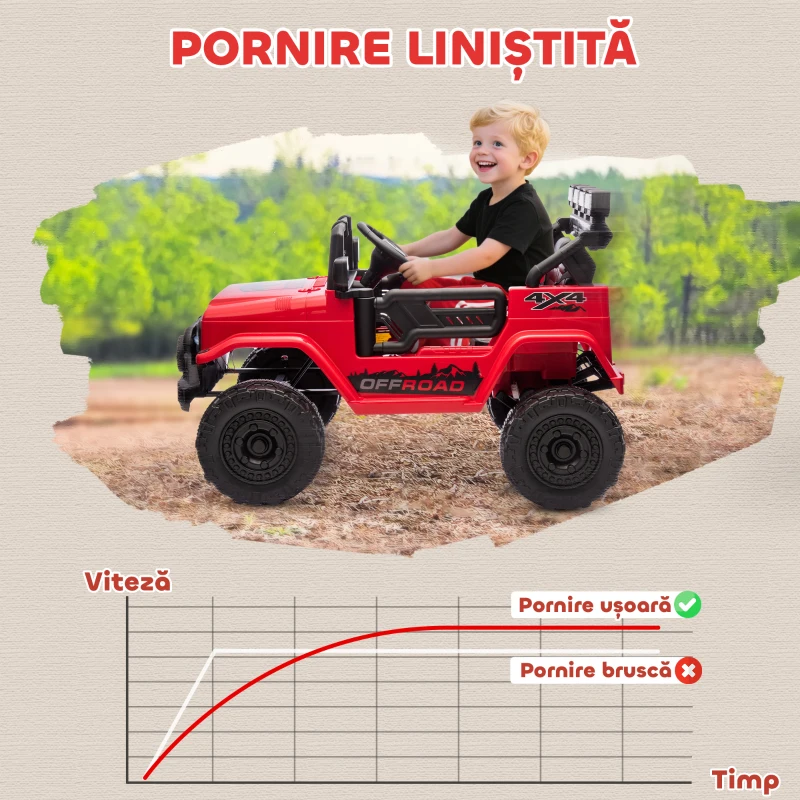 AIYAPLAY Off-road pentru Copii cu Faruri, Claxon, Centură și Telecomandă, din PP și Metal, 99x66x68.5 cm, Roșu