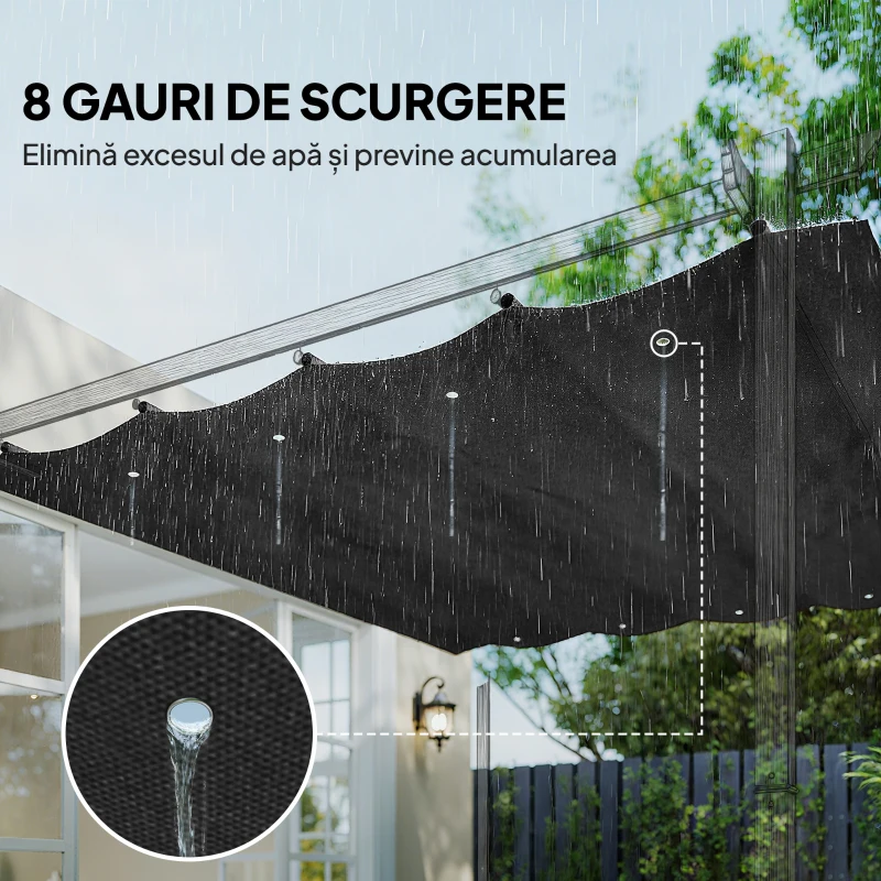 Outsunny Acoperis Retractabil Pergola UV30+ Gri Inchis