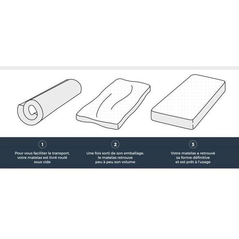 Matelas mousse 90 x 200 cm - DEKO DREAM Kietoa - Confort ferme - Epaisseur 12 cm - Livré roulé