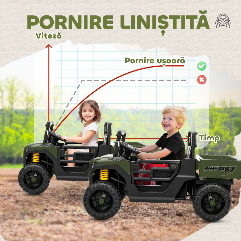 AIYAPLAY Mașină Electrică pentru Copii 12V cu Telecomandă, Suspensii, Portbagaj și Muzică, Vârsta 3-8 Ani, Verde