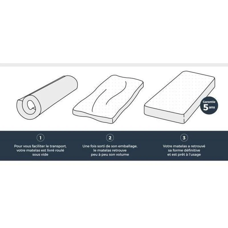 Matelas 90 x 200 DEKO DREAM - Epaisseur 16 cm - Mousse - Confort ferme - KIVA