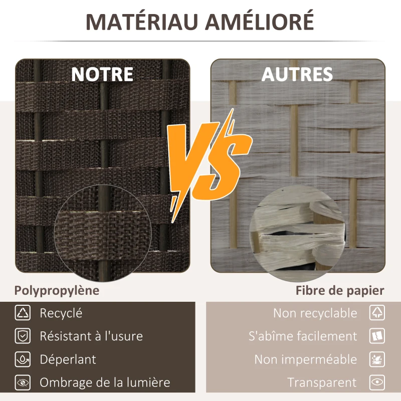 HOMCOM Paravent interieur en bois 6 panneaux 240 x 170 cm séparateur de pièce pliable pour salon, chambre à coucher, naturel