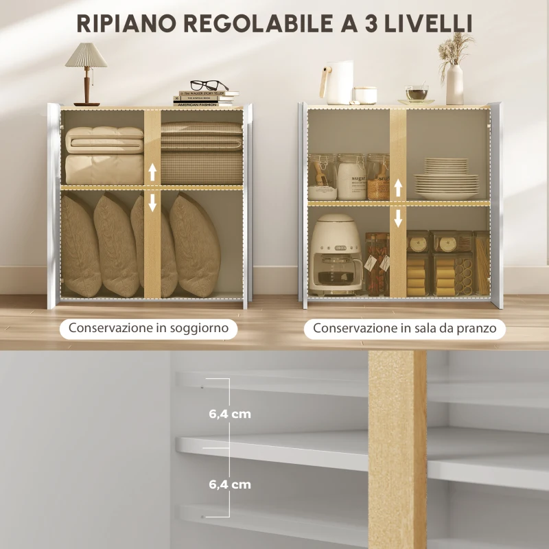 HOMCOM Credenza con ante Soft-Close, ripiano adattabile, per Soggiorno, Cucina, Sala da Pranzo, Bianco