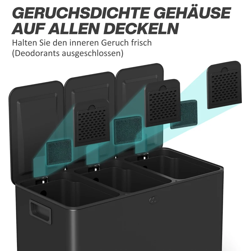 HOMCOM Mülleimer mit 3 x 20 L Fächern, Deodorant-Deckel, fingerabdrucksicher, Soft-Close, herausnehmbar, Schwarz(m-5)