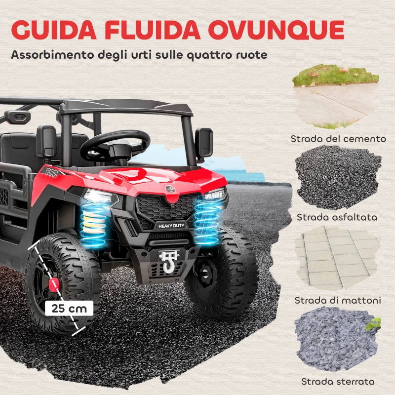 AIYAPLAY Macchina Elettrica Bambini 12V con Telecomando, Sospensioni, Bagagliaio e Musica, Età 3-8 Anni, Rosso