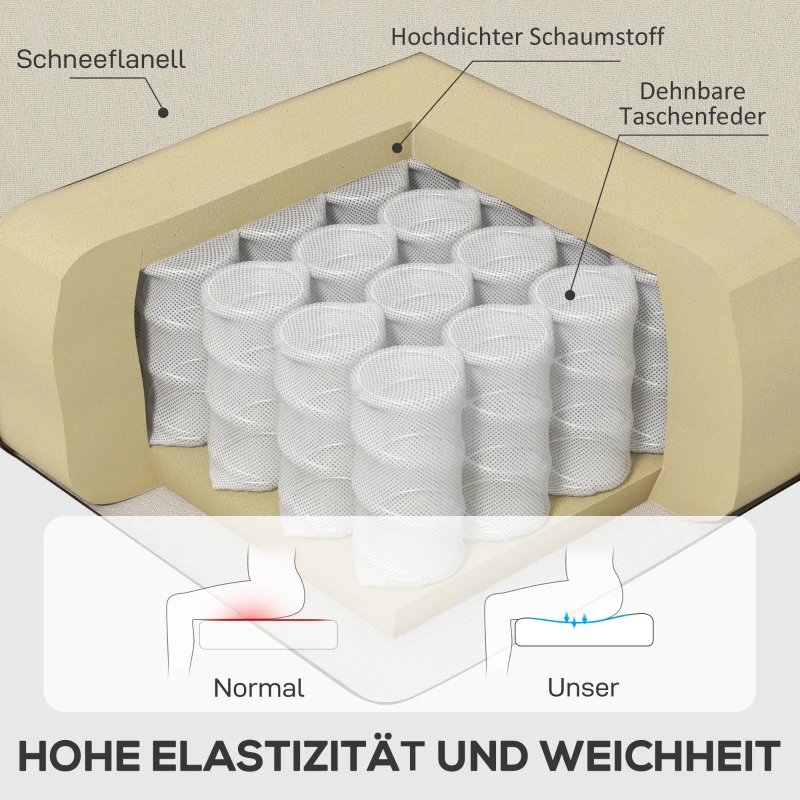 HOMCOM Ohrensessel Relaxsessel Sessel, Vintage-Design, Knopfheftung, gedrechselte Beine, 74 cm x 86 cm x 102 cm,  Cremeweiß