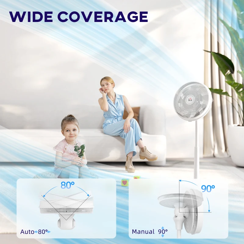 Wentylator stojący cichy z pilotem, 12 prędkości, Biały