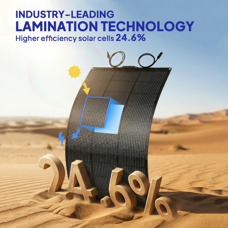 HOMCOM Panel solarny 100W 18V Przenośne ładowanie solarne z 2 portami USB, ekranem LCD, wodoodporność IP67