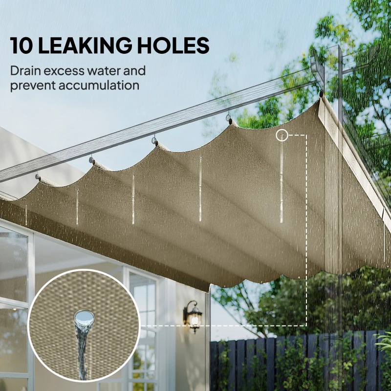 Wodoodporna osłona do pergoli 3x3 m, zwijana, falista