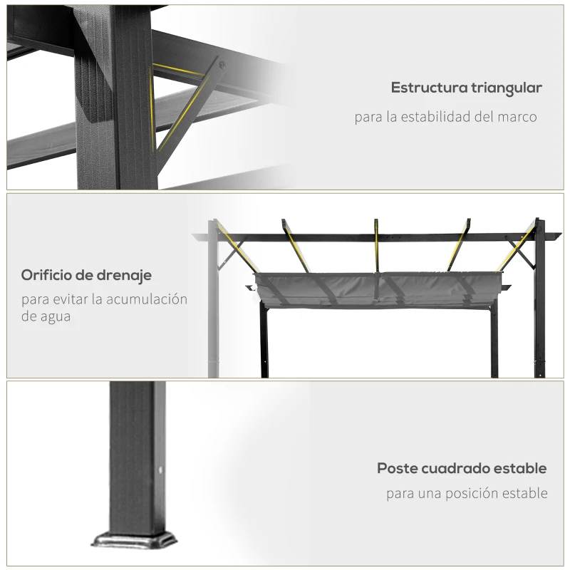 Outsunny Pérgola de Jardín 3x3 m con Techo Retráctil Protección UPF30+ Drenaje Marco de Aluminio para Patio Exterior Gris Oscuro