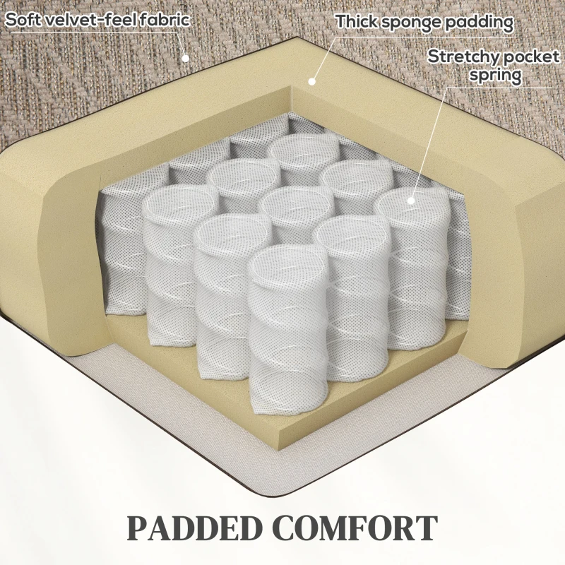 HOMCOM Velvet-Feel Electric Riser Recliner Chair - Khaki