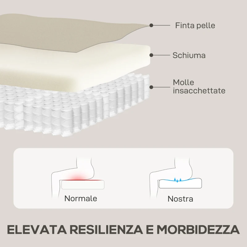 HOMCOM Poltrona Relax Reclinabile Manualmente con Poggiapiedi e Base Girevole Senza Braccioli, Crema