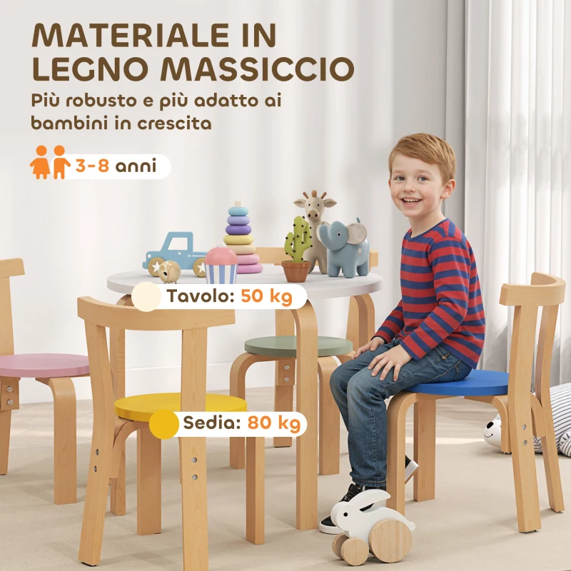 AIYAPLAY Set Tavolo e Sedie per Bambini 3-8 Anni 5 pz con Bordi Arrotondati in Legno Multicolore