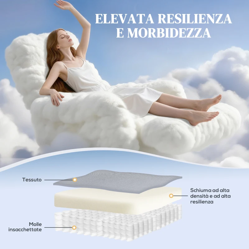 HOMCOM Poltrona Reclinabile 145° max in Tessuto Effetto Lino, Schiuma, Acciaio e Legno, 73x86x100 cm, Grigio Chiaro