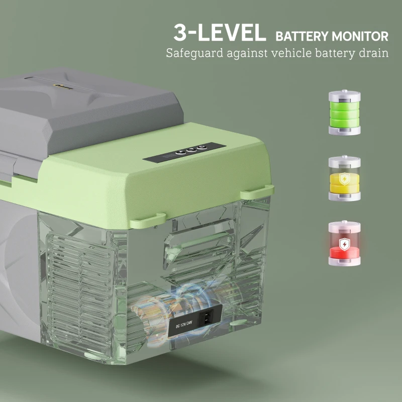 Kompresorowa lodówka elektryczna 12L, zielona, z zasilaniem