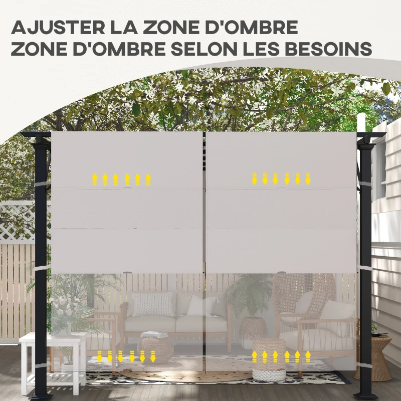 Outsunny Lot de 2 toiles de rechange pergola rétractable 4,9 x 1,2 m pour pergola de 3 x 3 m polyester protection UV kaki clair