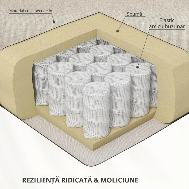 Homcom Fotoliu Rabatabil Electric – Bej, Cu Taburet & Telecomanda