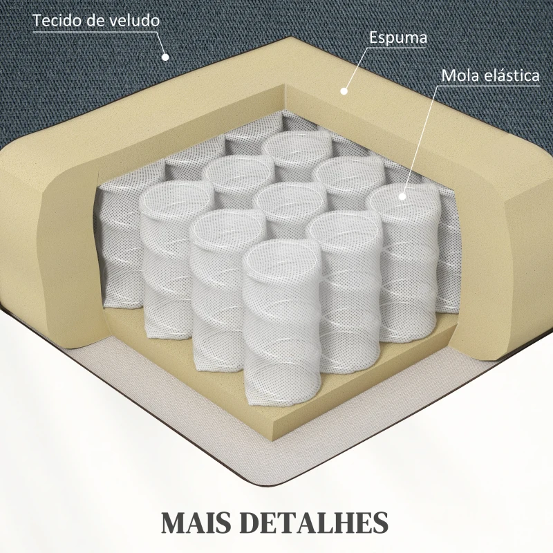 HOMCOM Poltrona Relax Reclinável Elétrica Levanta Pessoas com Porta USB Controlo Remoto Assento Largo Apoio para os Pés Cinzento