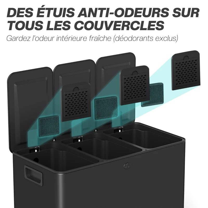 HOMCOM Poubelle de cuisine 45L avec 3 compartiments de 15L, couvercle, seaux intérieurs amovibles, 3 x 15L, noir