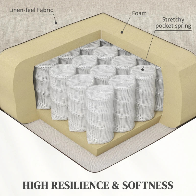 Fotel z funkcją wstawania, elektryczny, relaksacyjny, leżanka