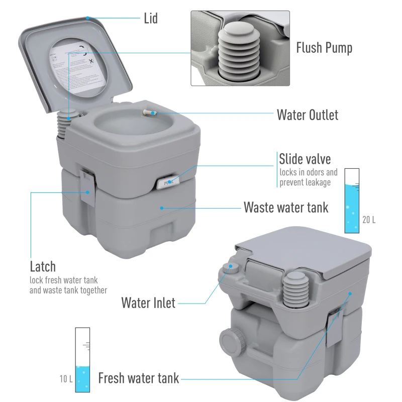 Outsunny 20L Camping Toilet, Outdoor Portable Travel Mobile WC with 2 Detachable Tanks & Push-button Operation