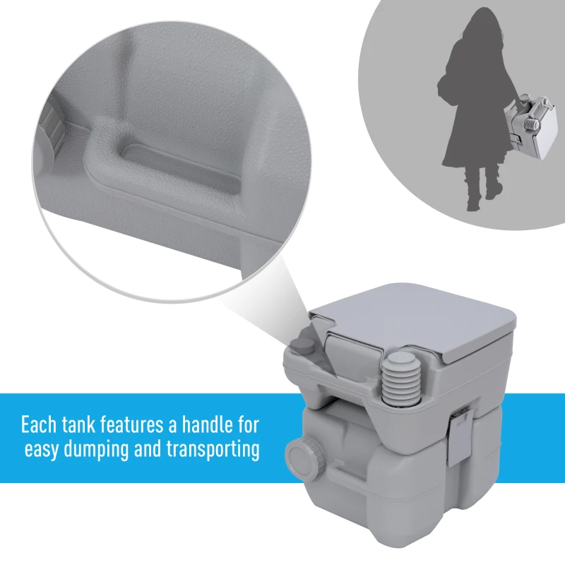 Outsunny 20L Camping Toilet, Outdoor Portable Travel Mobile WC with 2 Detachable Tanks & Push-button Operation