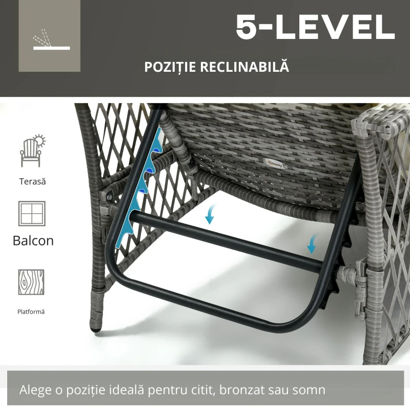 Outsunny Set din Sezlong rattan din PE si masuta de cafea, sezlong de gradina cu spatar reglabil pe 5 niveluri, 2 roti, gri