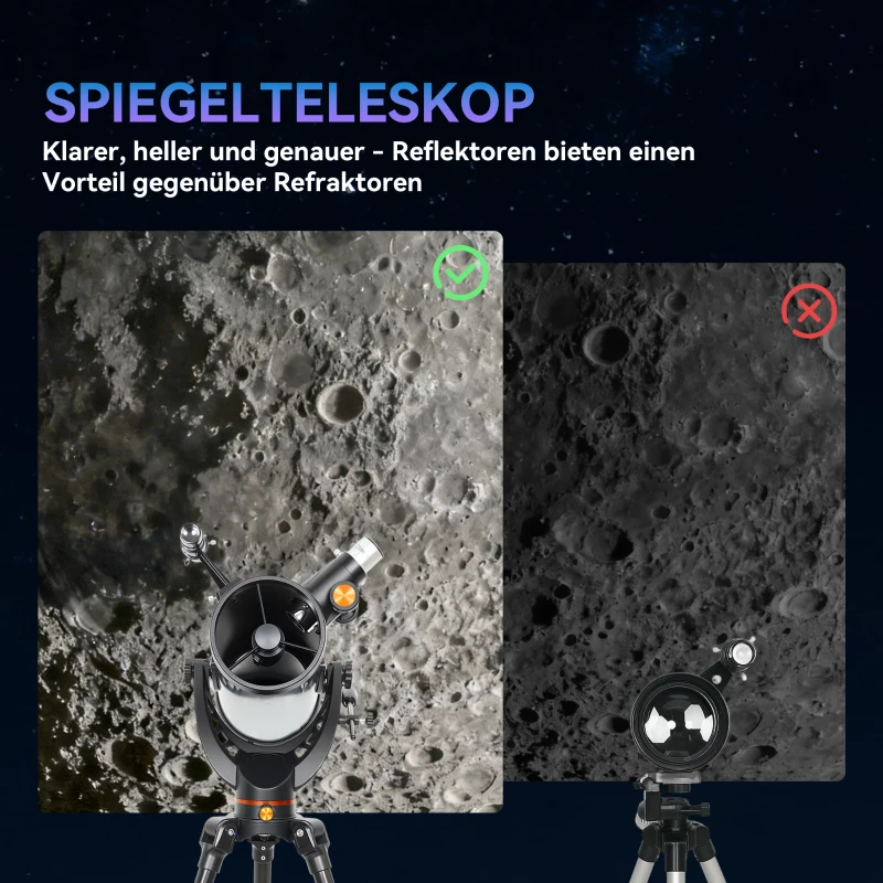Outsunny Spiegelteleskop , 114 mm Objektiv, 2 Okulare, Sucherfernrohr, Aluminium, Dunkelblau