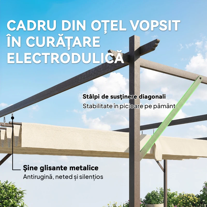 Outsunny Pergolă Gazebo Montată pe Perete 3x4 m cu Acoperiș Retractabil, Orificii de Drenaj, Pergolă de Grădină din Poliester și Oțel, pentru Terasă, Patio, Exterior, UV30+, Crem