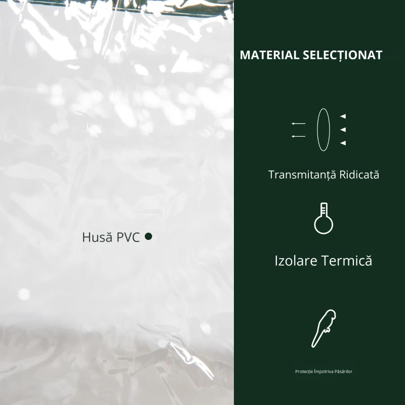 Outsunny Mini Sera de Gradina cu Invelis din Plastic