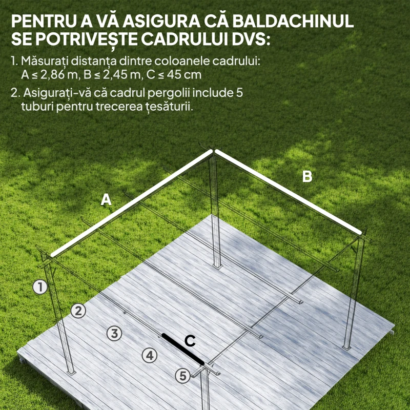 Outsunny Acoperiș Pergolă, Copertină Retractabilă pentru Pergolă de 3 x 2.15m, Protecție UV30+, Gri Închis