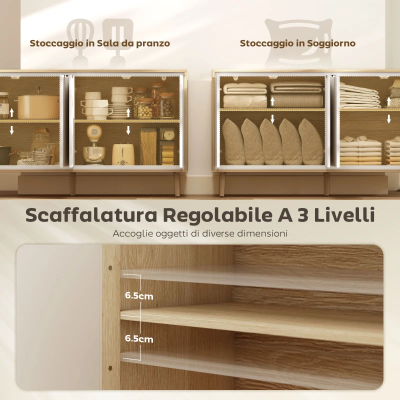 HOMCOM Credenza Moderna a 4 Ante con Ripiano Regolabile, 141x35x77 cm, Bianco Lucido e Rovere