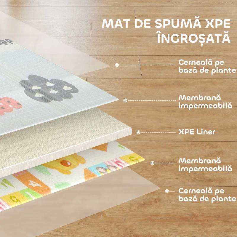 AIYAPLAY Covor pentru Copii cu Literele Alfabetului și Suprafață Impermeabilă din XPE, Multicolor, 200x180x1.5 cm