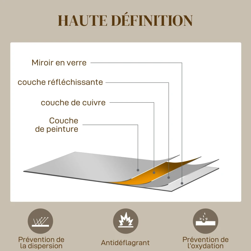 HOMCOM Miroir verrière arche style industriel fenêtre arcade métal 110 x 65 cm doré