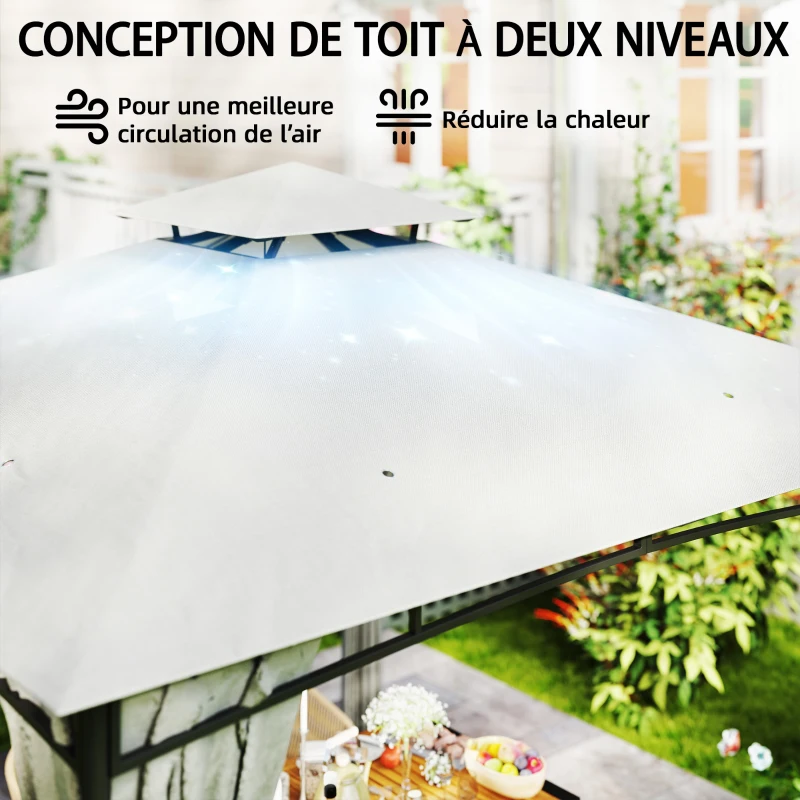 Outsunny Tonnelle de Jardin Extérieur Cadre de Toit Rétractable et Double Toit UV50+Imperméable 3x3m Crème