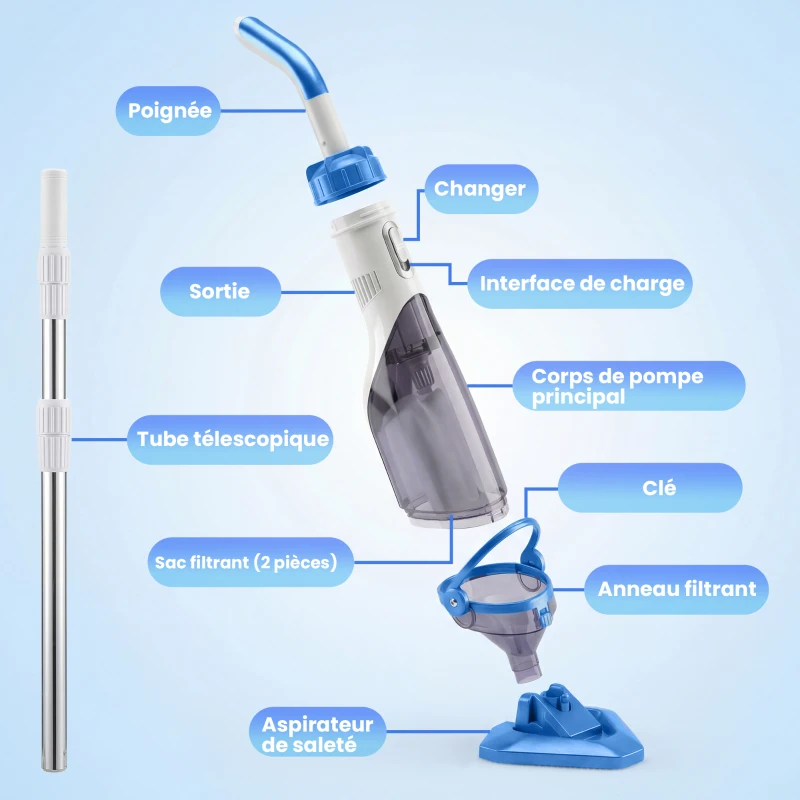 Outsunny Aspirateur de Piscine Sans Fil, Nettoyeur Piscine à Batterie, 60 Minutes d'Autonomie, Manche Télescopique, Bleu