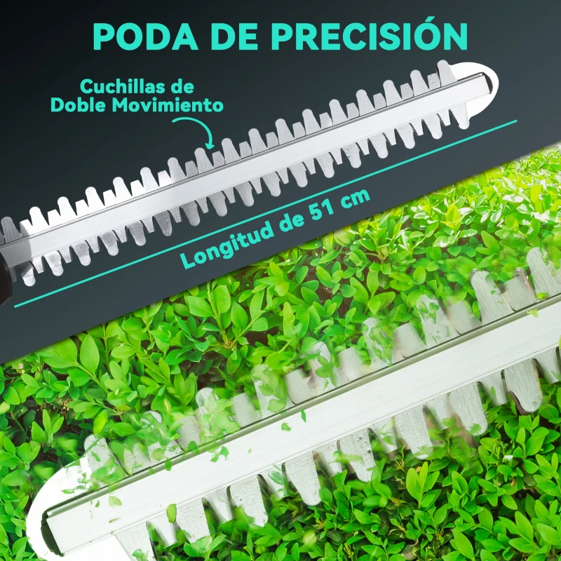 Outsunny Cortasetos Batería 18V con 2 Baterías de 4000mAh Longitud de Cuchilla de 51 cm Motor sin Escobillas y Cargador Azul