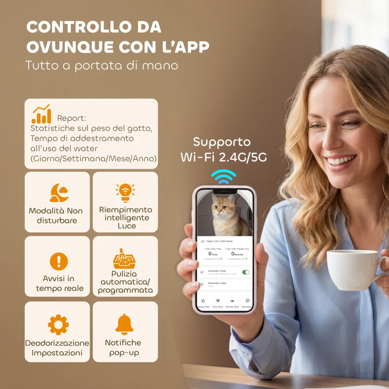 PawHut Lettiera Autopulente con Telecamera HD, Contenitore da 7L e Sensori, in PP e ABS, 58x47x53 cm, Bianco e Grigio